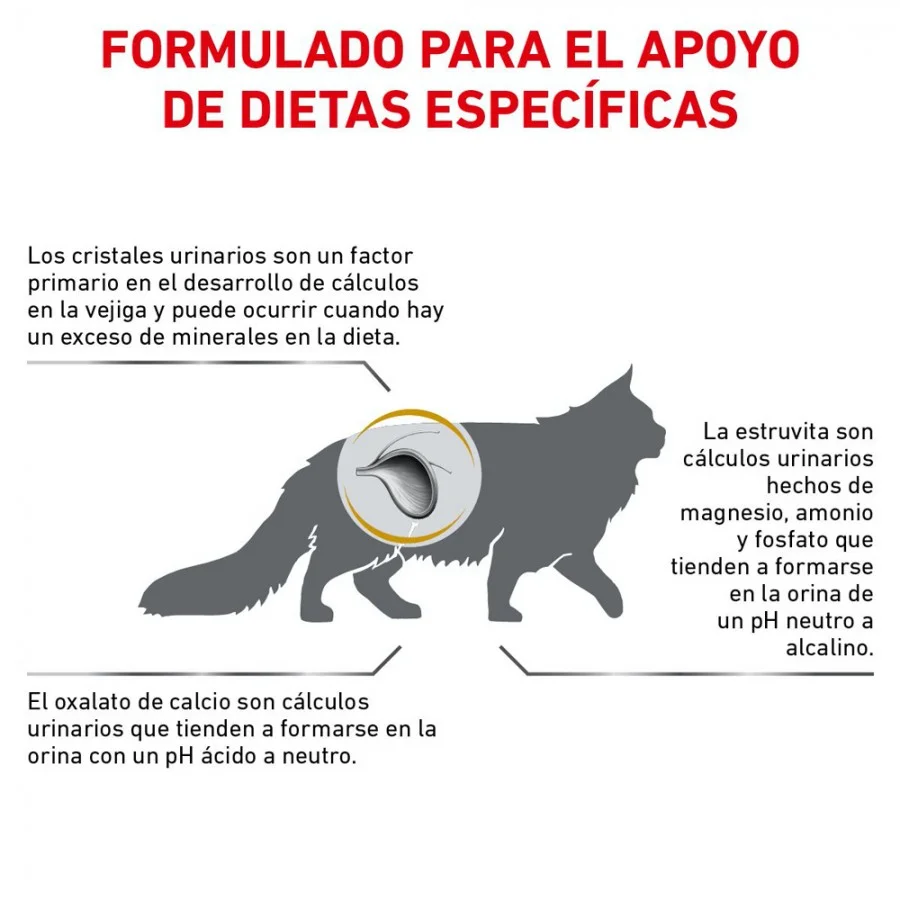 Royal Canin Urinary SO Feline 3.5 Kg