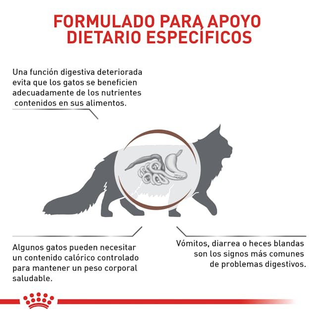 Royal Canin Gastrointestinal Moderate Calorie Feline 3.5 Kg
